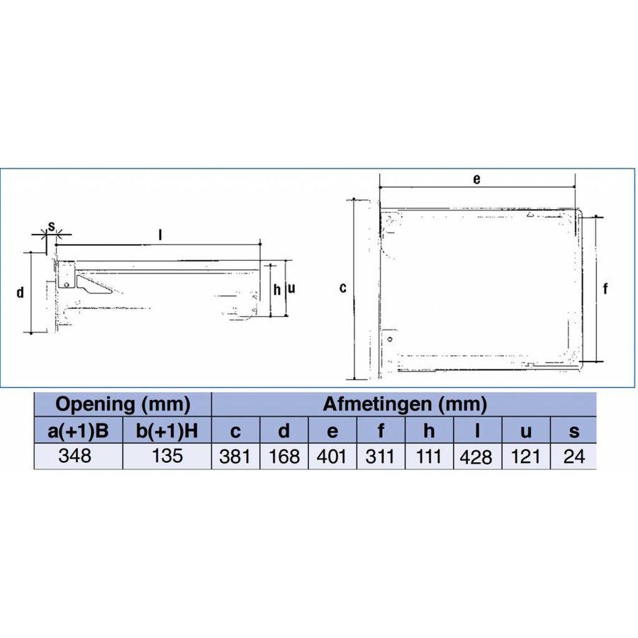 Kaffee Grit Wache Tray +