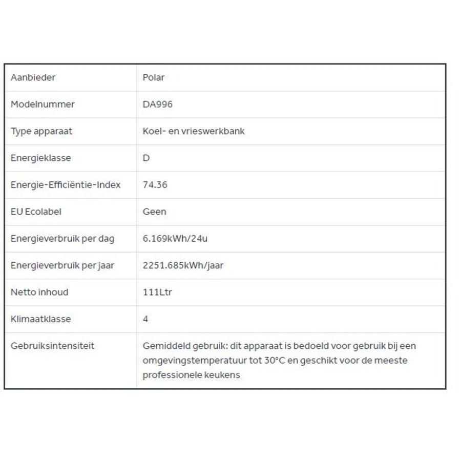 Kühl- Gefrierwerkbank| Edelstahl | 2 Schubladen | 179L | 87(H)x91(B)x70(T) cm