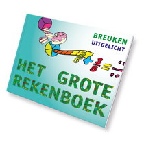 Breuken uitgelicht
