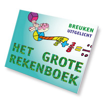 Breuken uitgelicht