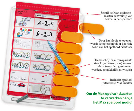 Max spelbord uitleg