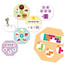 Uitdaging van meerdere intelligenties