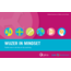 Wijzer in Mindset