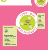 Wijzer in Mindset