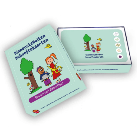 BinnensteBuiten behoeftekaarten