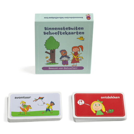 BinnensteBuiten behoeftekaarten