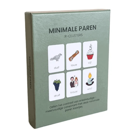 Minimale Paren