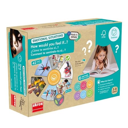 Hoe zou jij je voelen als...?