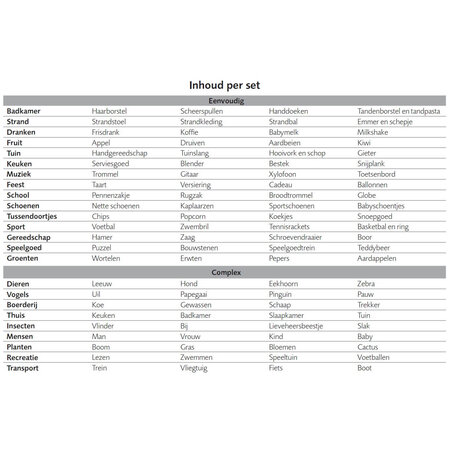 ColorCards Categorieën