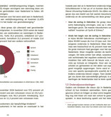 Nieuwkomers in het basisonderwijs