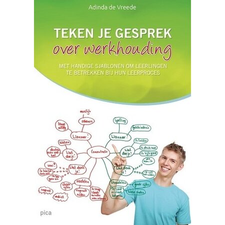 Teken je gesprek over werkhouding