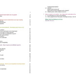 Teken je gesprek over werkhouding