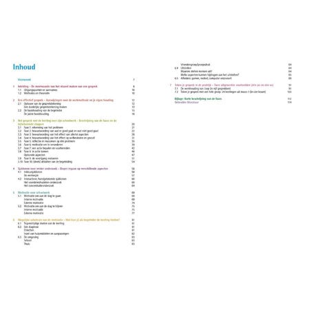 Teken je gesprek over werkhouding