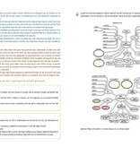 Teken je gesprek over werkhouding