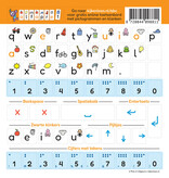 Alfapret toetsenbord stickers