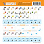 Alfapret toetsenbord stickers
