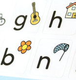 Alfapret toetsenbord stickers