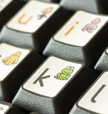 Alfapret toetsenbord stickers