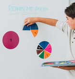 Magnetische breukenset rond