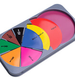 Magnetische breukenset rond