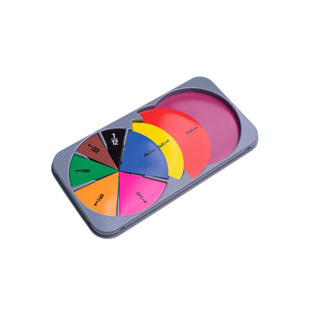 Magnetische breukenset rond
