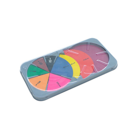 Magnetische breukenset rond
