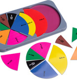 Magnetische breukenset rond