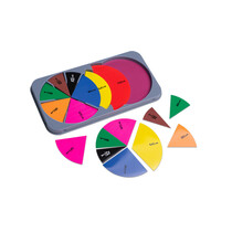 Magnetische breukenset rond