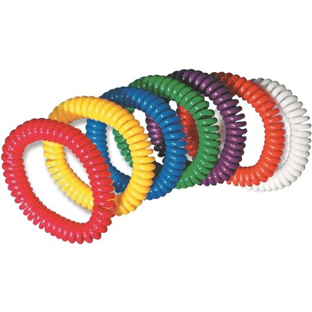 Armband-bijtring