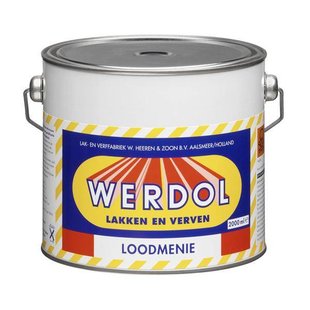 Loodmenie