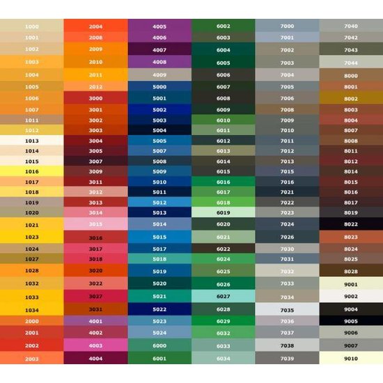 International Perfection Pro Gallon (5,67 liter incl. harder)