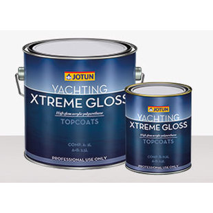 Xtreme Gloss set