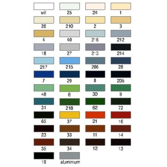 Epifanes Loopdekkenverf 2 liter