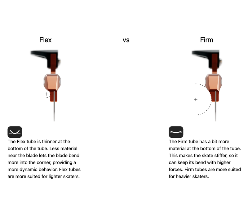 M-Wave Firm Skate-Tec