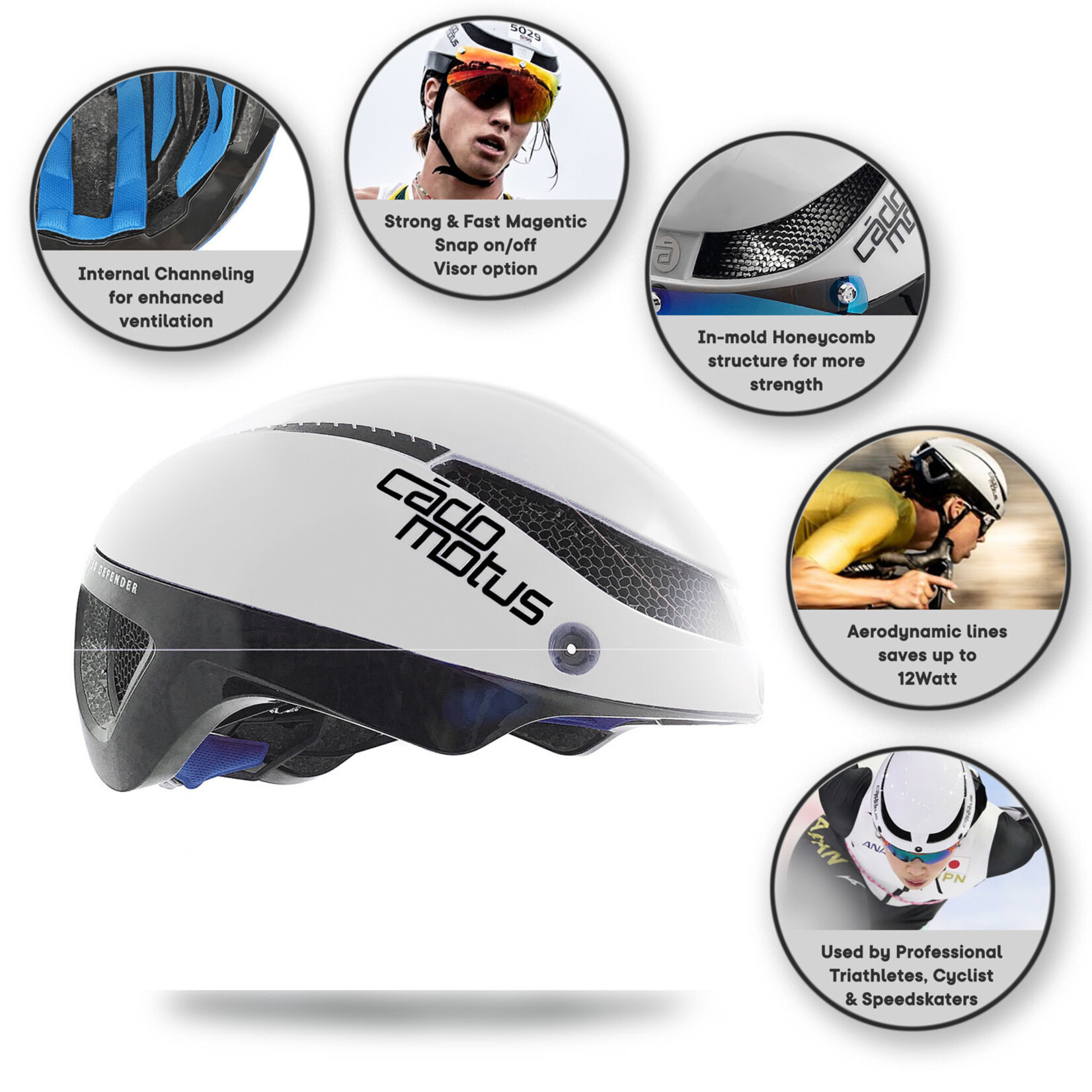 Cado Motus Omega Aerohelm voor schaatsen en triathlon- Wit