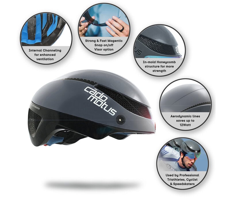 Omega Aerohelm voor schaatsen en triathlon- Grijs