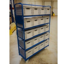 Order Picking Mesh Shelf Trolley Rollcontainer