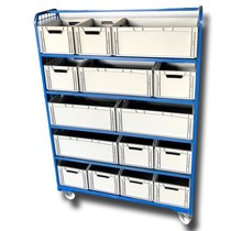 Order Picking Mesh Shelf Trolley Rollcontainer with Eurocrates Euroboxes