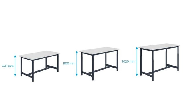 Ergonomic worktable PTH-model adjustable in height 300 kg Anthracite Ergonomic worktable PTH-model adjustable in height 300 kg Anthracite