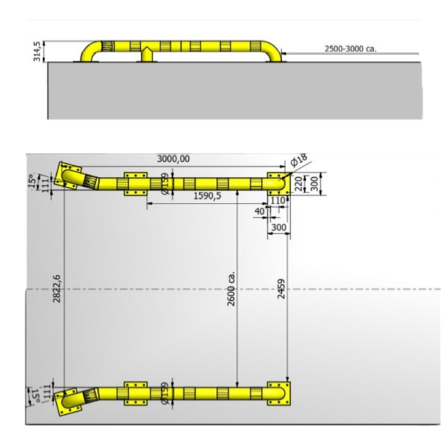 Truck wheel guides 3000mm from steel