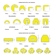 Edge protection Clip-On PU Foam Yellow/Black Corner protection Type F