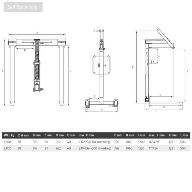 Self Balancing Pallet Hook for a Truck-Mounted Crane