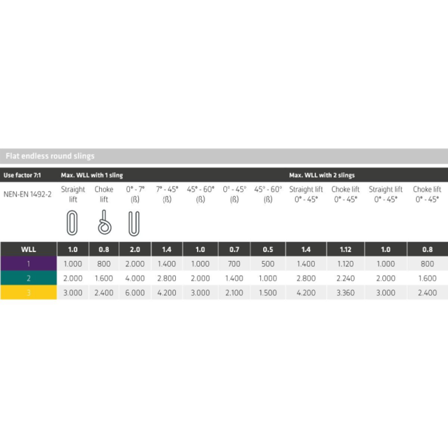 Hydraulic Cylinder, Low Height, Single Acting