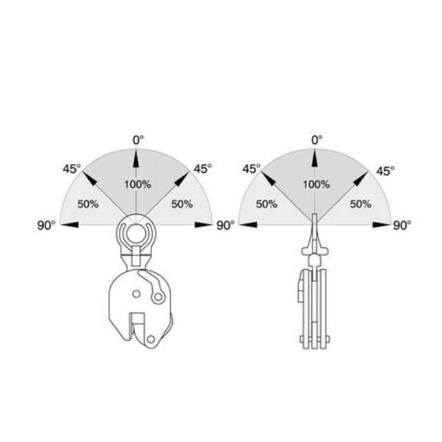 Universal Plate lifting Clamps For Plates 0.75-15 Tons