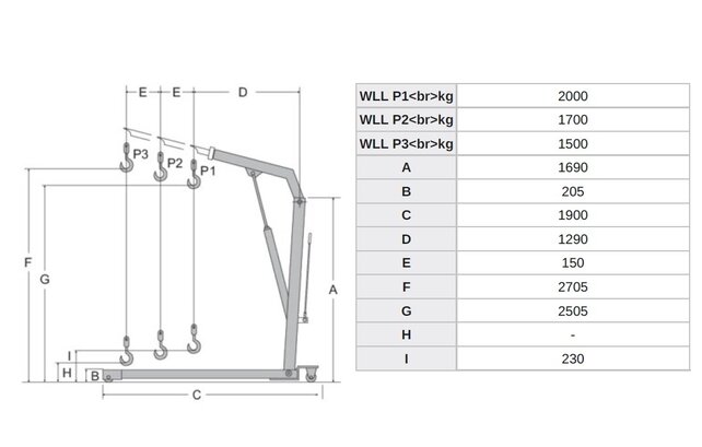 Mobile workshop crane Hydraulic Lifting Up To 2000Kg