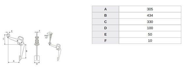 Heavy Duty Clamp for Drum lifting 500Kg CE
