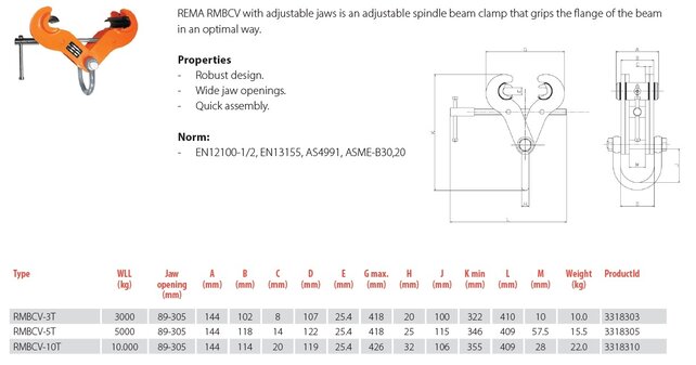 RMBCV Beam clamp with swivel jaw 3-10 Ton 89-305mm RMBCV Beam clamp with swivel jaw 3-10 Ton 89-305mm