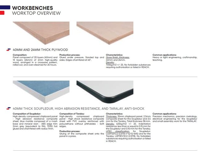 Large Workbench 2400mm Heavy duty Worktable Load 1500Kg