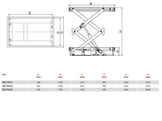 Double Scissor Lifting Table Up to 2000 Kg, Platform 1300 mm x 850 mm