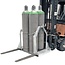 Salesbridges Gas Cylinder Pallets For Forklift, A safe and economical way to transport gas cylinders - Made in Germany